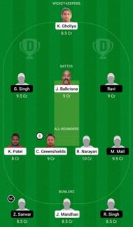 Dream11 Team for Oeiras vs Fighters CC - ECS T10 Cartaxo 2021.
